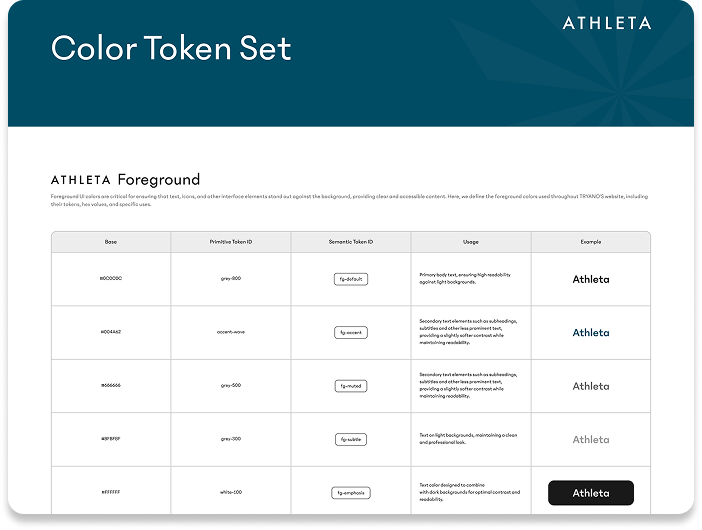 Athleta colour token palette